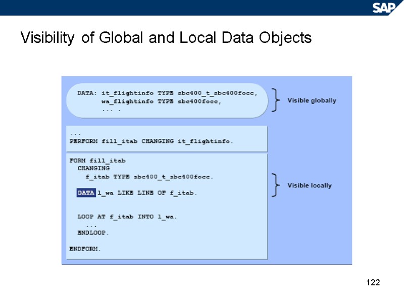 122 Visibility of Global and Local Data Objects